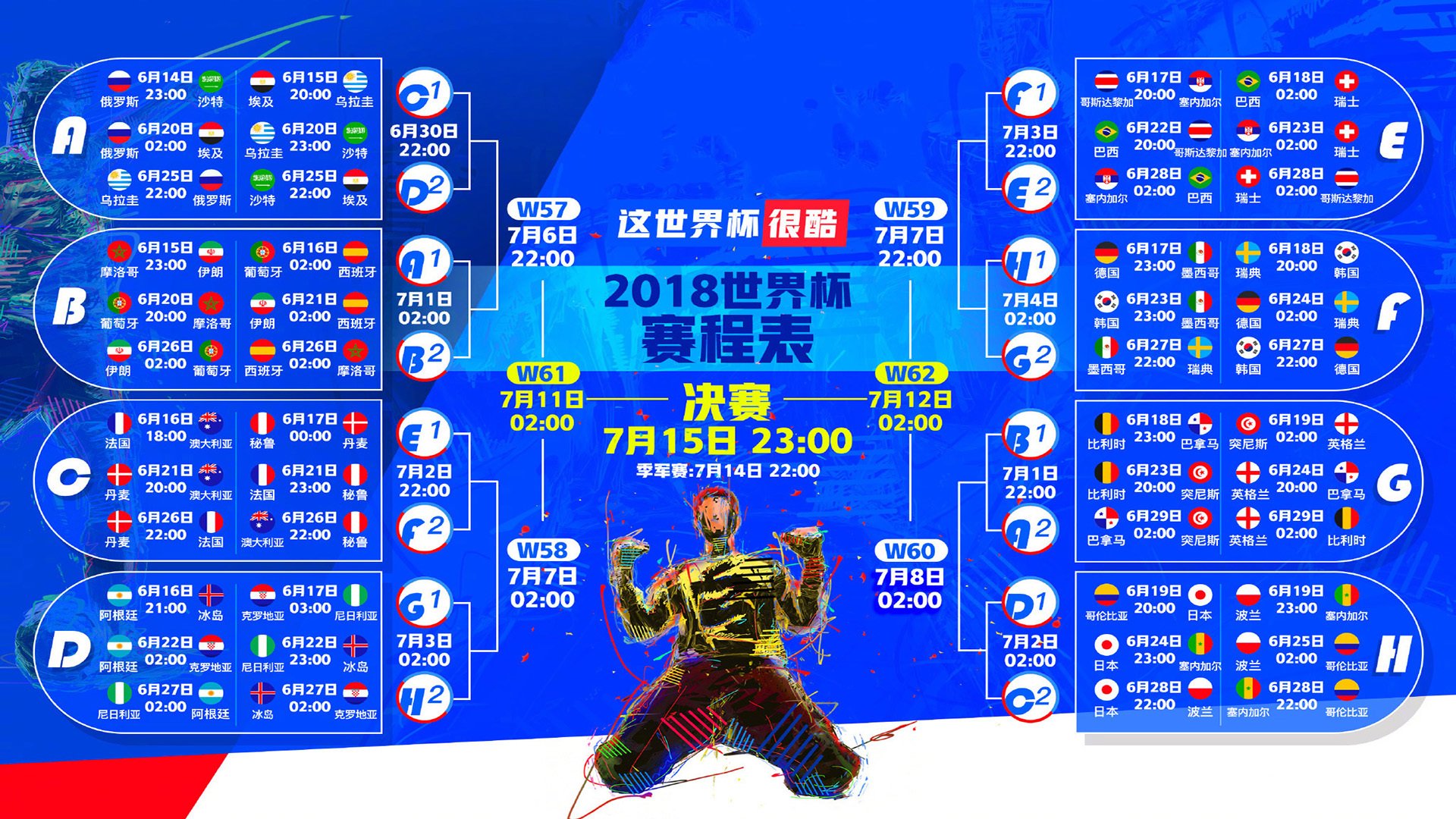 体育明星投资案例